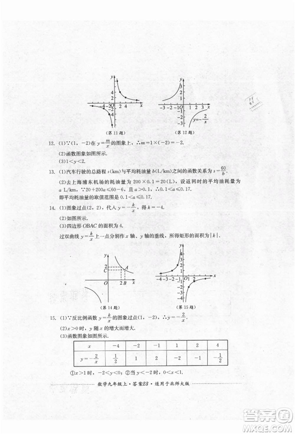 四川教育出版社2021初中單元測試九年級數(shù)學(xué)上冊北師大版參考答案