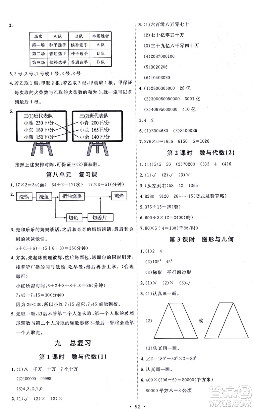 延邊教育出版社2021每時(shí)每刻快樂優(yōu)+作業(yè)本四年級(jí)數(shù)學(xué)上冊(cè)RJ人教版答案