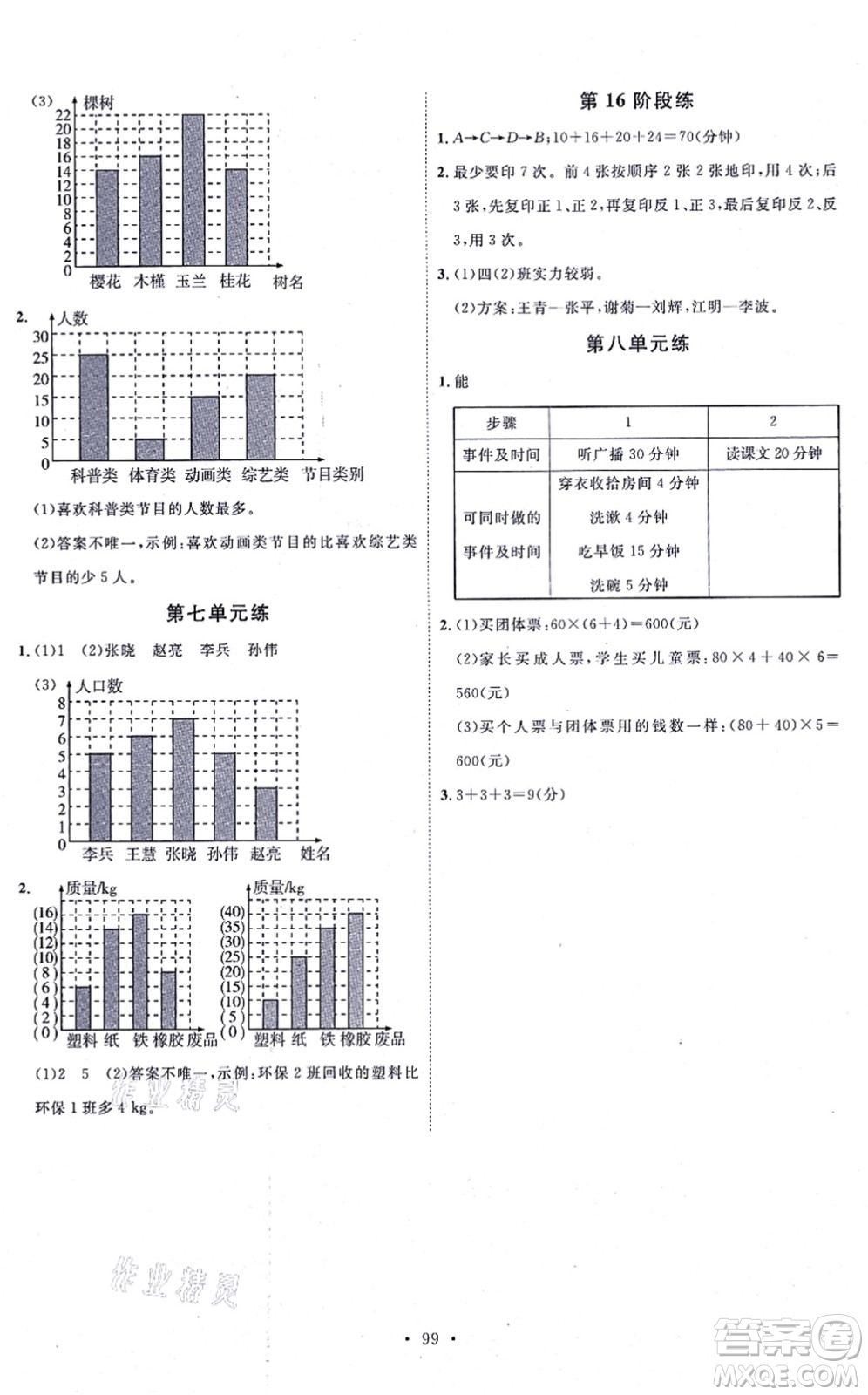 延邊教育出版社2021每時(shí)每刻快樂優(yōu)+作業(yè)本四年級(jí)數(shù)學(xué)上冊(cè)RJ人教版答案