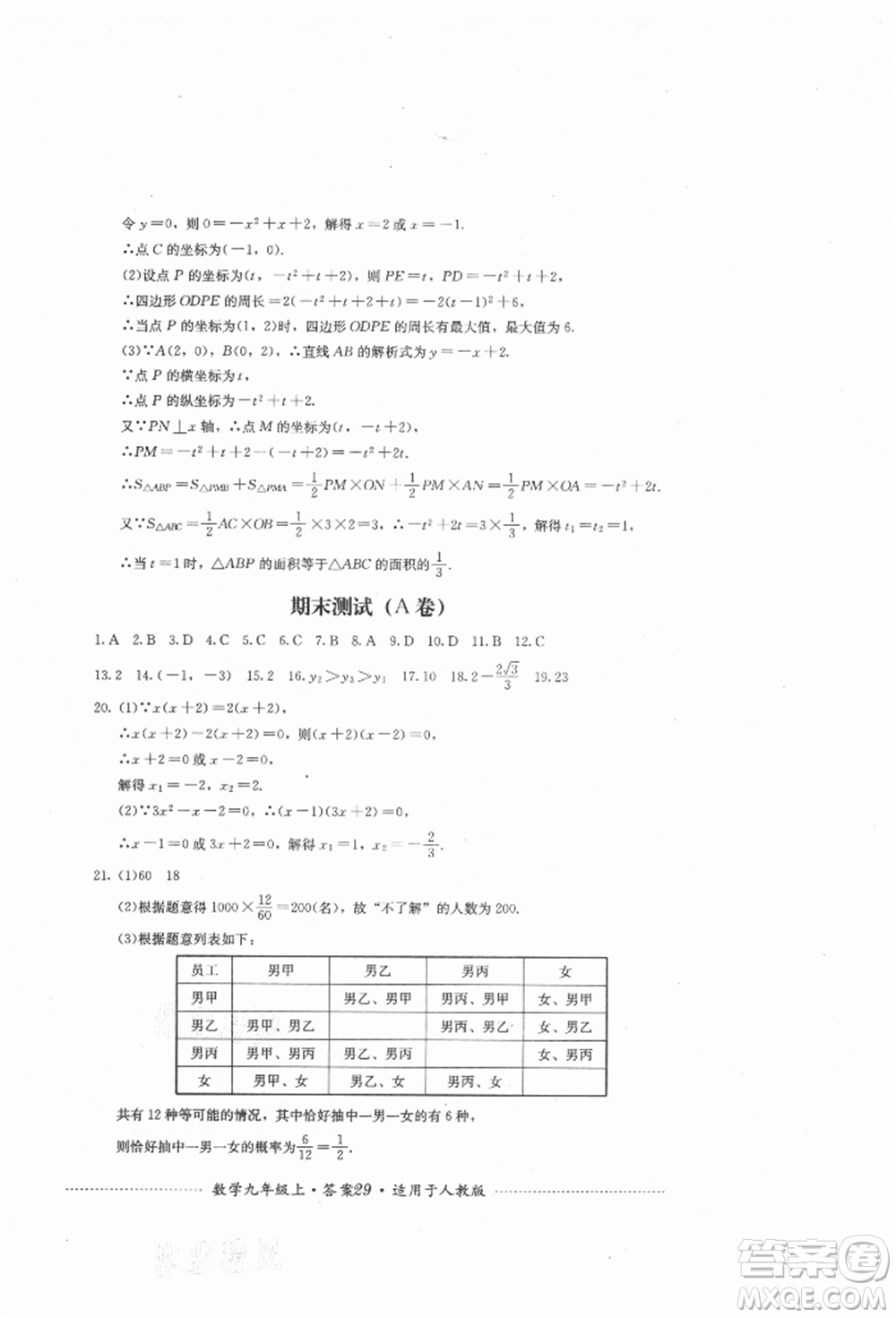 四川教育出版社2021初中單元測試九年級數(shù)學(xué)上冊人教版參考答案