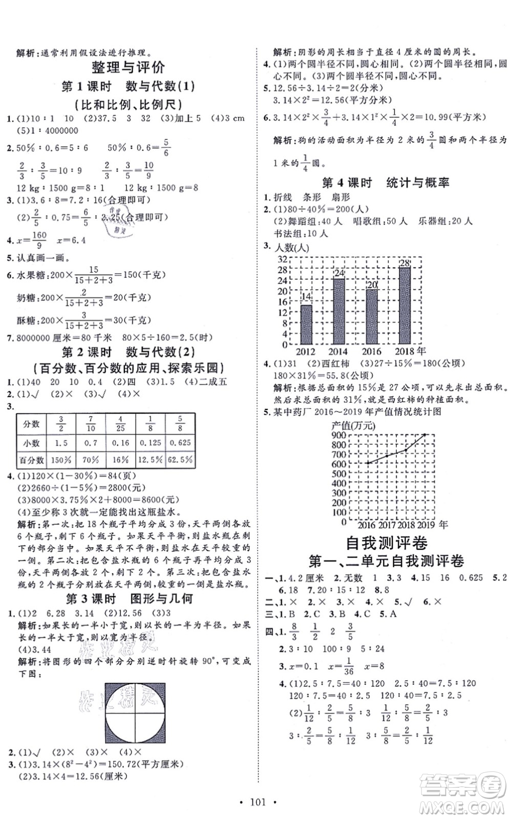 延邊教育出版社2021每時(shí)每刻快樂優(yōu)+作業(yè)本六年級(jí)數(shù)學(xué)上冊(cè)JJ冀教版答案