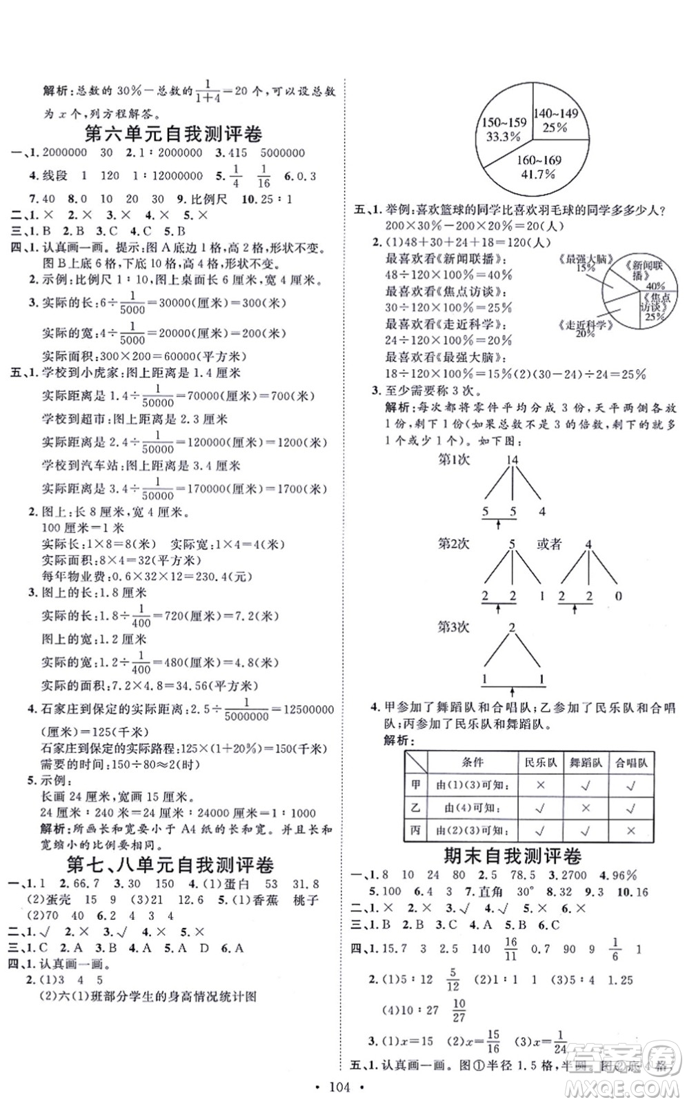 延邊教育出版社2021每時(shí)每刻快樂優(yōu)+作業(yè)本六年級(jí)數(shù)學(xué)上冊(cè)JJ冀教版答案