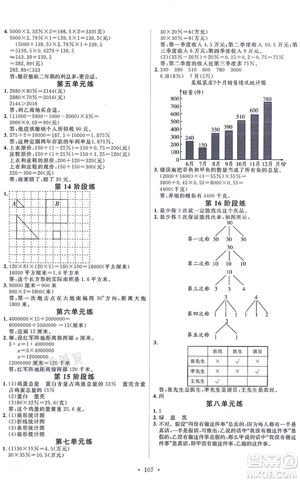 延邊教育出版社2021每時(shí)每刻快樂優(yōu)+作業(yè)本六年級(jí)數(shù)學(xué)上冊(cè)JJ冀教版答案