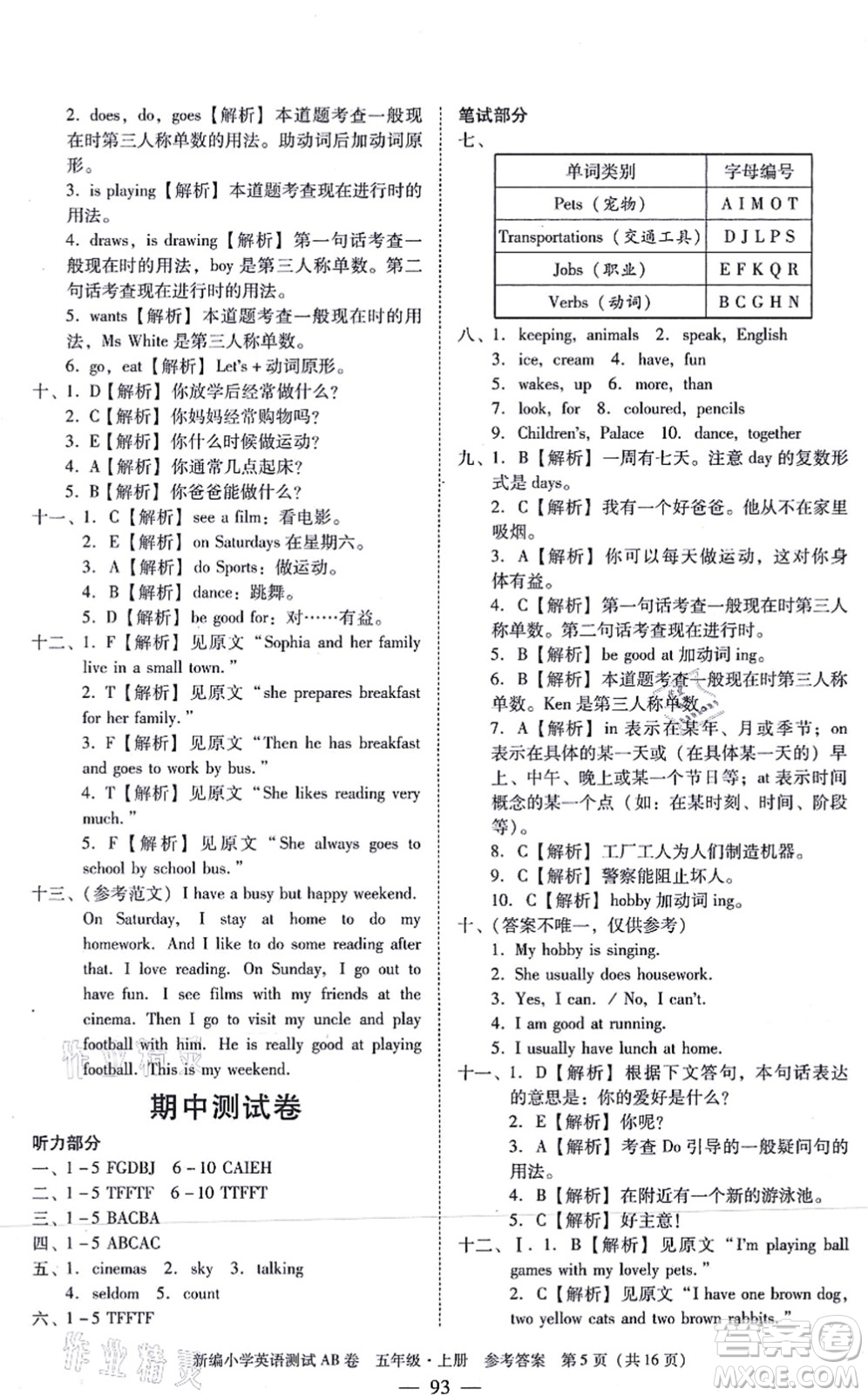 華南理工大學(xué)出版社2021小學(xué)英語(yǔ)測(cè)試AB卷五年級(jí)上冊(cè)RJ人教版廣州專版答案