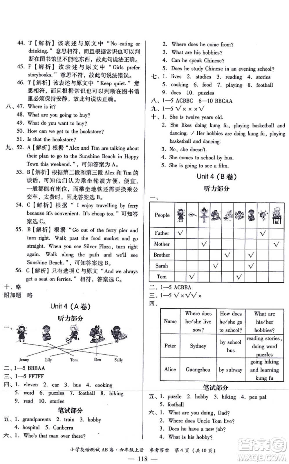 華南理工大學(xué)出版社2021小學(xué)英語(yǔ)測(cè)試AB卷六年級(jí)上冊(cè)RJ人教版佛山專版答案