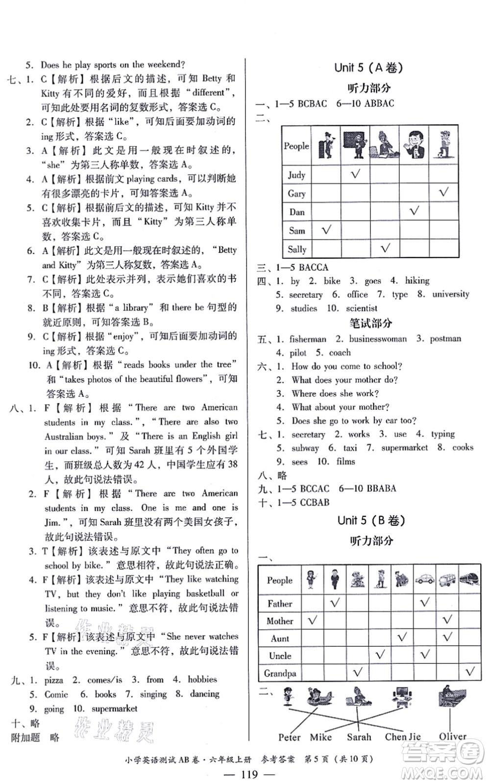 華南理工大學(xué)出版社2021小學(xué)英語(yǔ)測(cè)試AB卷六年級(jí)上冊(cè)RJ人教版佛山專版答案