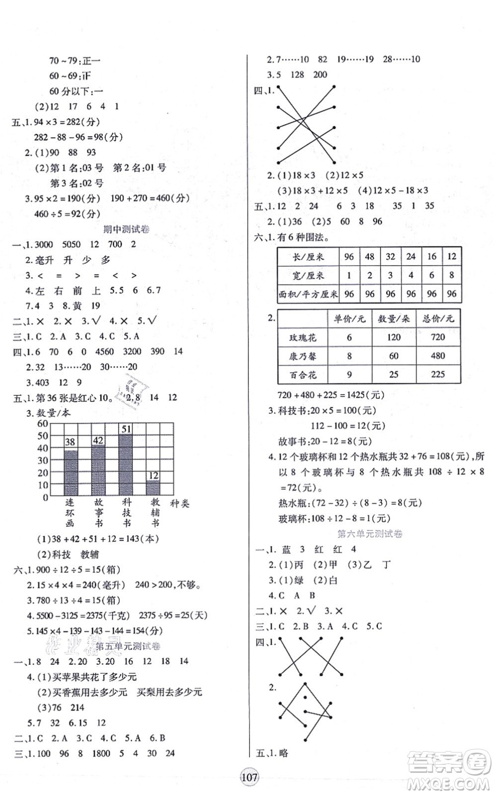 天津科學(xué)技術(shù)出版社2021云頂課堂四年級數(shù)學(xué)上冊SJ蘇教版答案