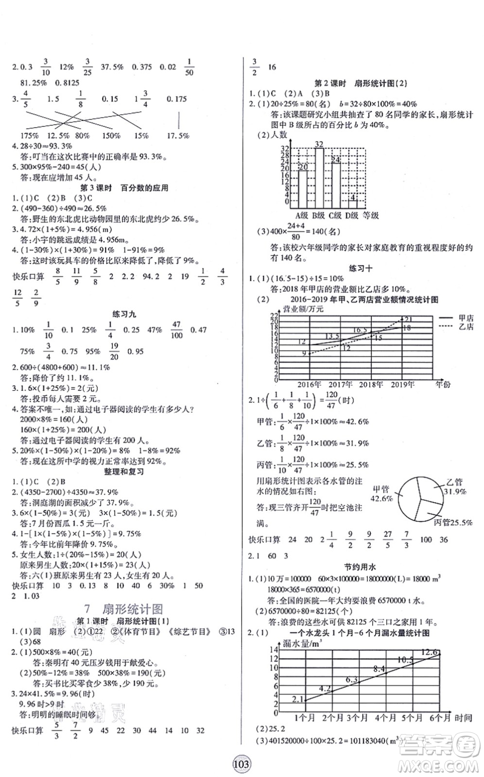 天津科學(xué)技術(shù)出版社2021云頂課堂六年級數(shù)學(xué)上冊RJ人教版答案