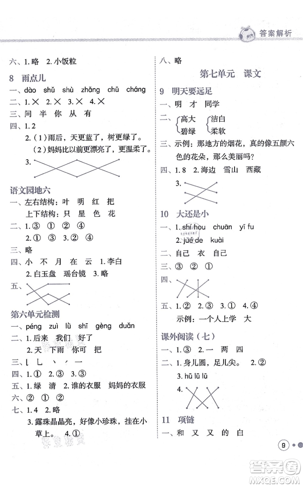 龍門書局2021黃岡小狀元練重點(diǎn)培優(yōu)同步練習(xí)一年級(jí)語文上冊(cè)R人教版答案