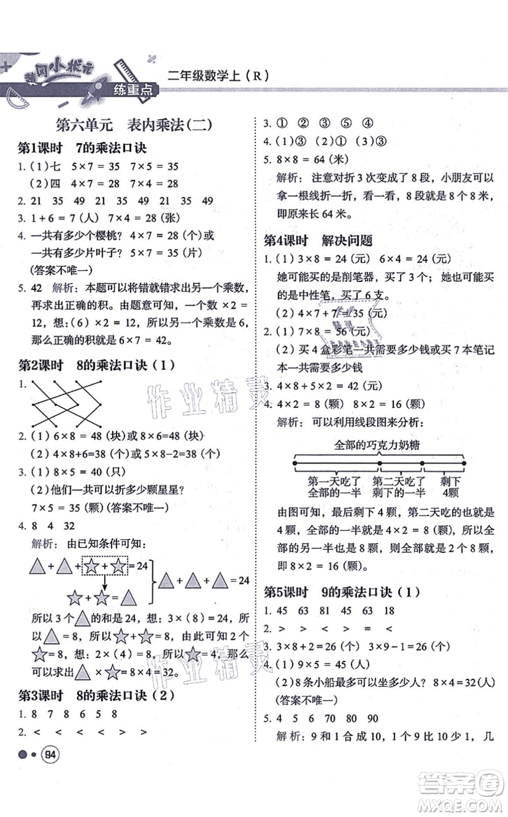 龍門書局2021黃岡小狀元練重點培優(yōu)同步練習(xí)二年級數(shù)學(xué)上冊R人教版答案