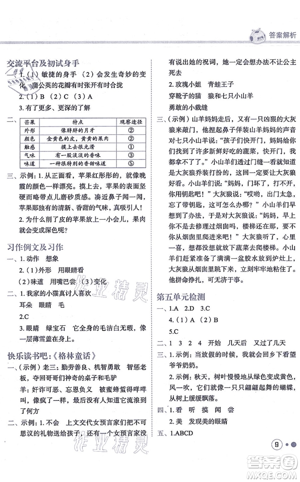 龍門書局2021黃岡小狀元練重點(diǎn)培優(yōu)同步練習(xí)三年級(jí)語文上冊R人教版答案