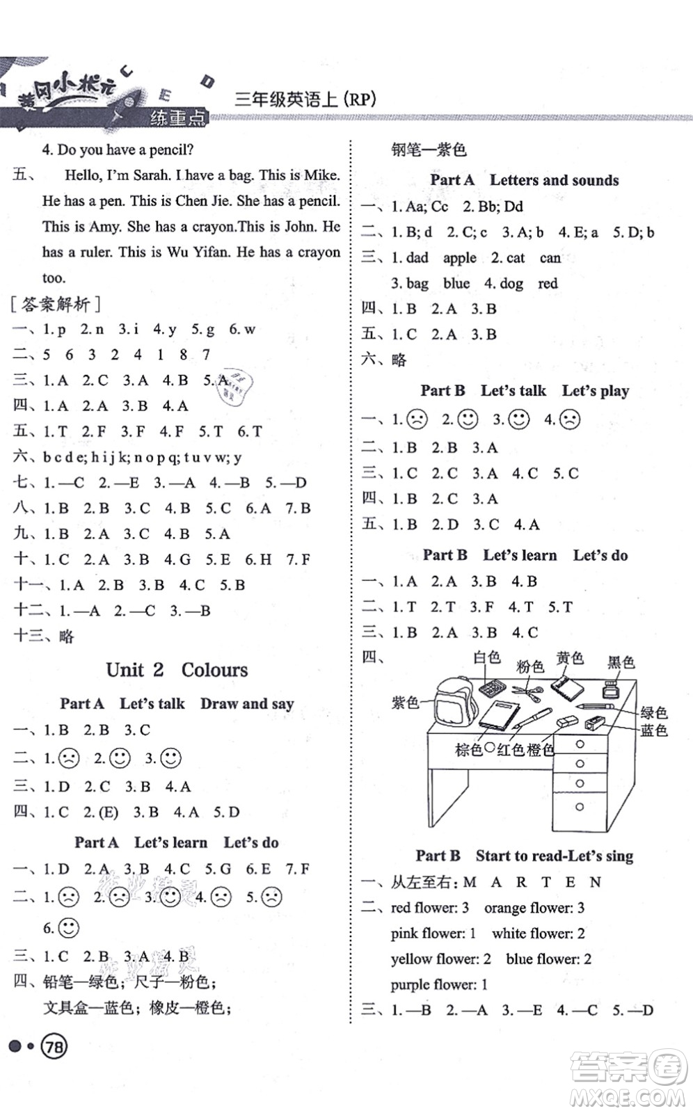 龍門(mén)書(shū)局2021黃岡小狀元練重點(diǎn)培優(yōu)同步練習(xí)三年級(jí)英語(yǔ)上冊(cè)RP人教版答案