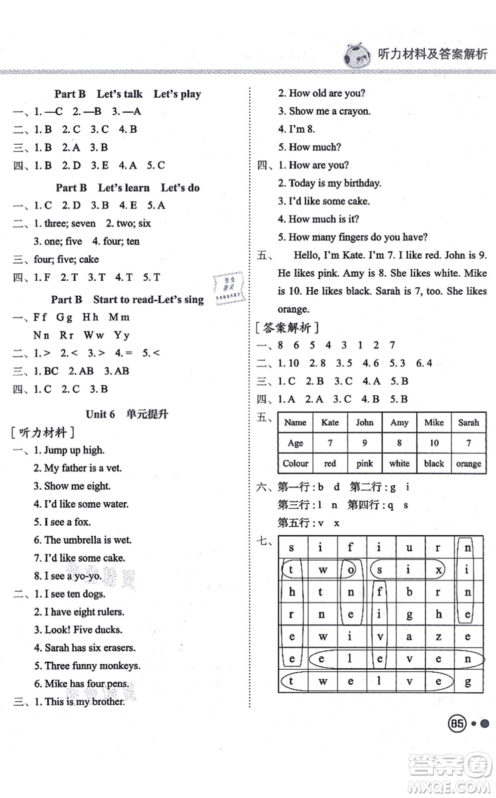 龍門(mén)書(shū)局2021黃岡小狀元練重點(diǎn)培優(yōu)同步練習(xí)三年級(jí)英語(yǔ)上冊(cè)RP人教版答案