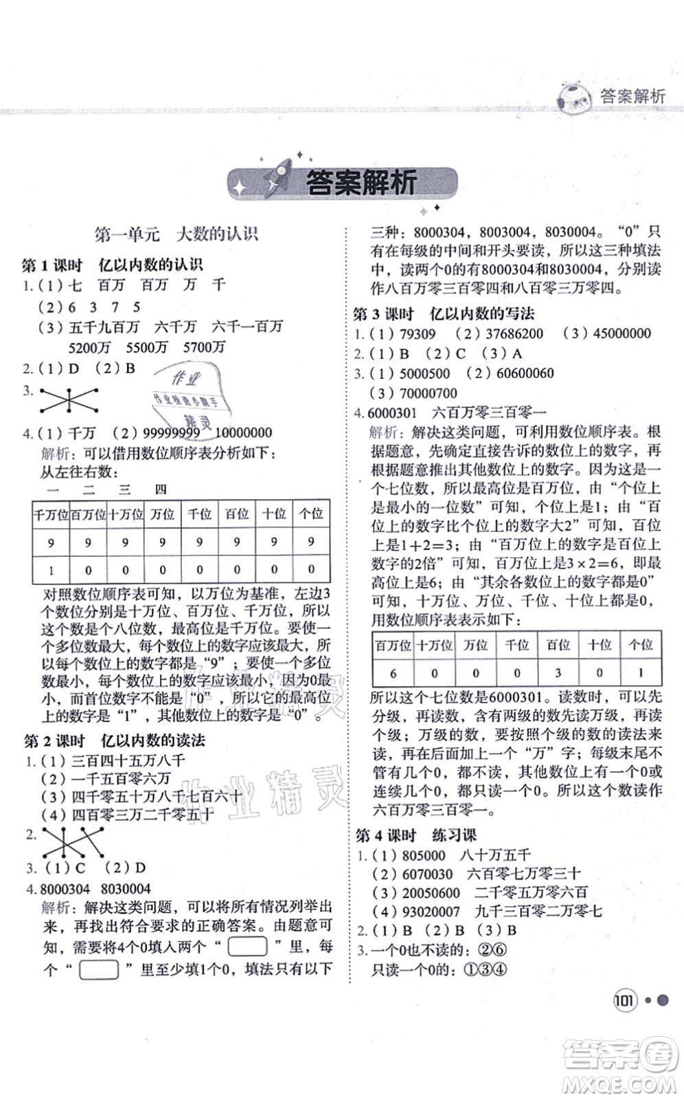 龍門書局2021黃岡小狀元練重點(diǎn)培優(yōu)同步練習(xí)四年級(jí)數(shù)學(xué)上冊(cè)R人教版答案