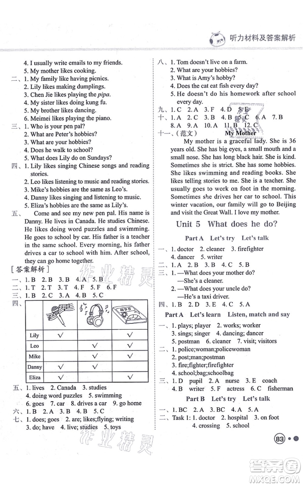 龍門(mén)書(shū)局2021黃岡小狀元練重點(diǎn)培優(yōu)同步練習(xí)六年級(jí)英語(yǔ)上冊(cè)RP人教版答案