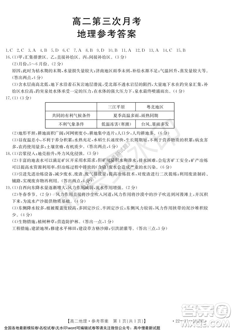 2021年河北金太陽(yáng)高二12月聯(lián)考地理試題及答案