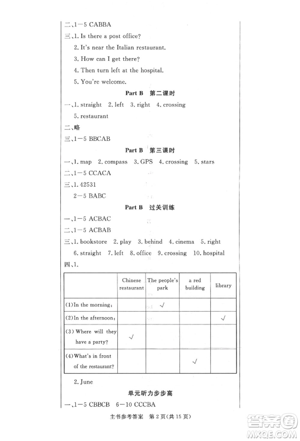 西安出版社2021狀元坊全程突破導(dǎo)練測六年級英語上冊人教版佛山專版參考答案