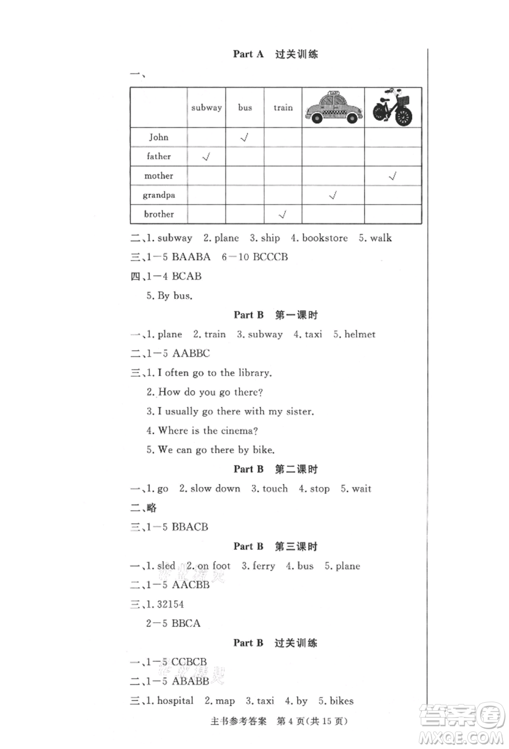 西安出版社2021狀元坊全程突破導(dǎo)練測六年級英語上冊人教版佛山專版參考答案