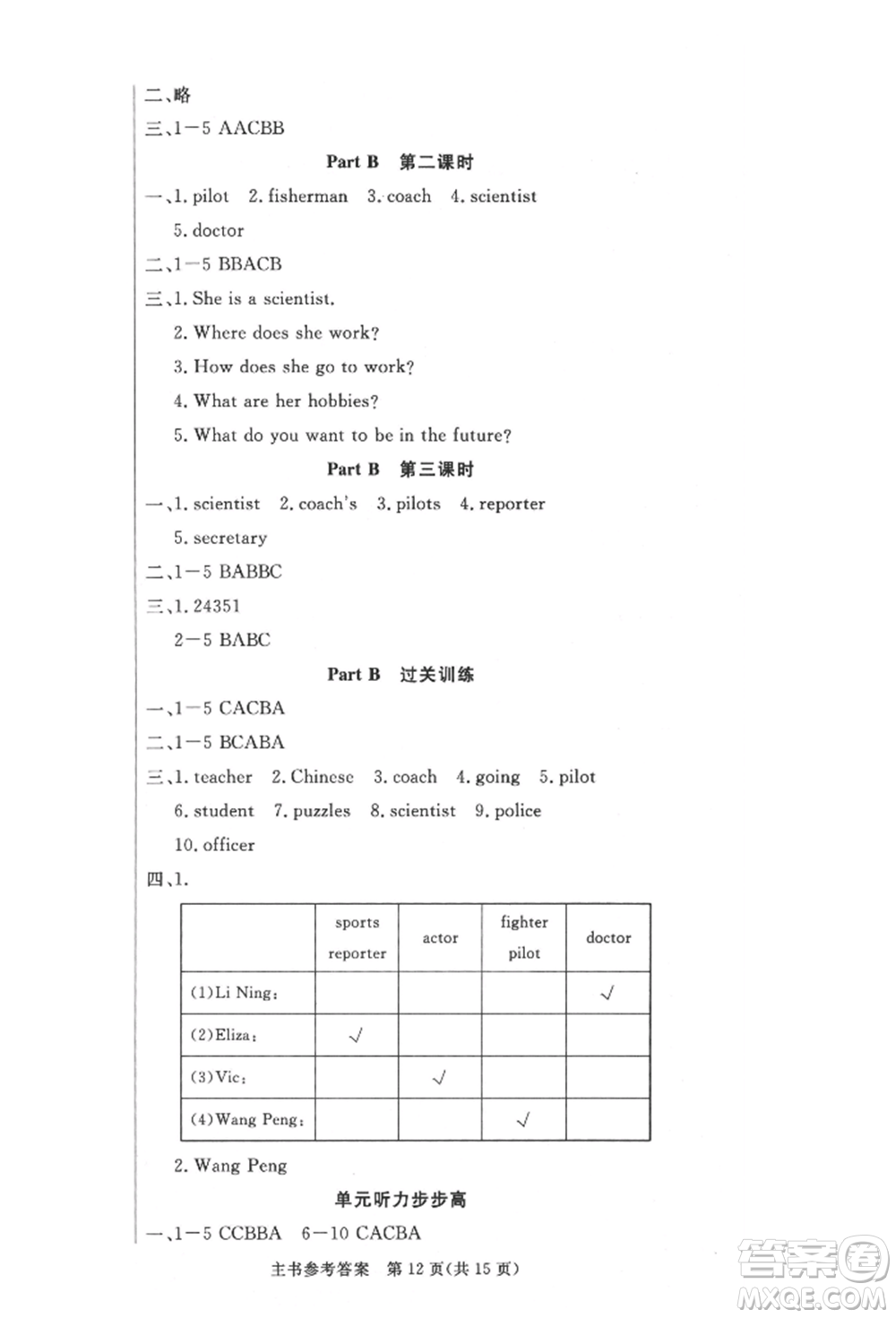 西安出版社2021狀元坊全程突破導(dǎo)練測六年級英語上冊人教版佛山專版參考答案