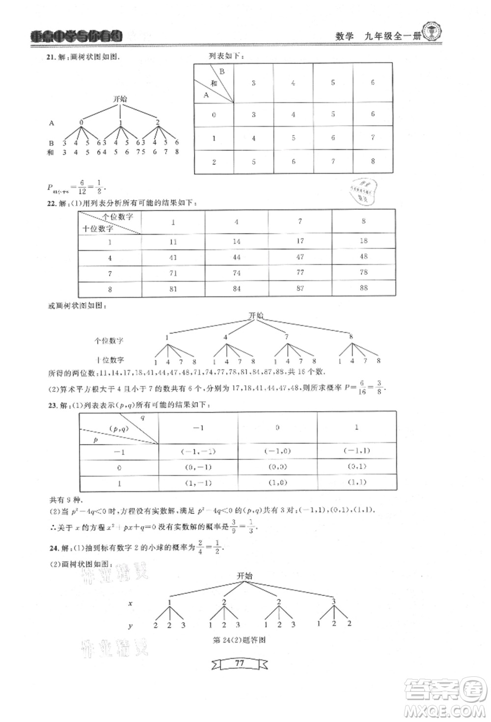 天津科學(xué)技術(shù)出版社2021重點中學(xué)與你有約九年級數(shù)學(xué)浙教版參考答案