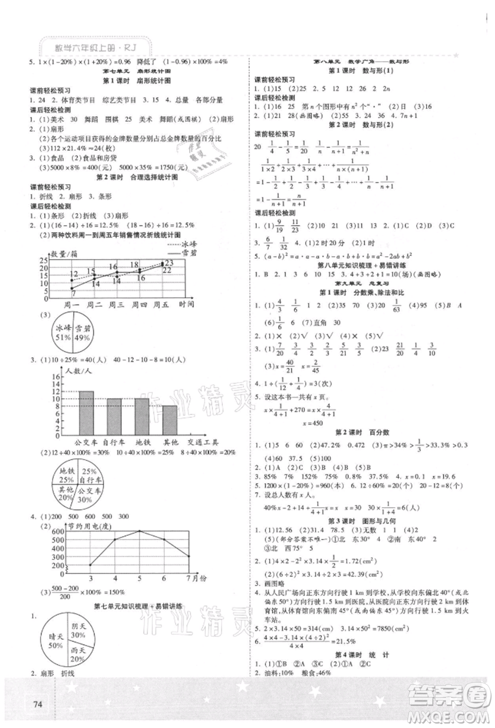 陽(yáng)光出版社2021激活思維智能訓(xùn)練六年級(jí)數(shù)學(xué)上冊(cè)人教版參考答案