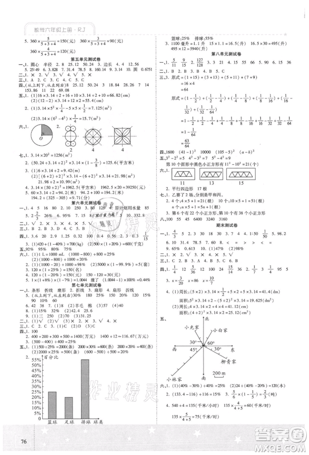 陽(yáng)光出版社2021激活思維智能訓(xùn)練六年級(jí)數(shù)學(xué)上冊(cè)人教版參考答案