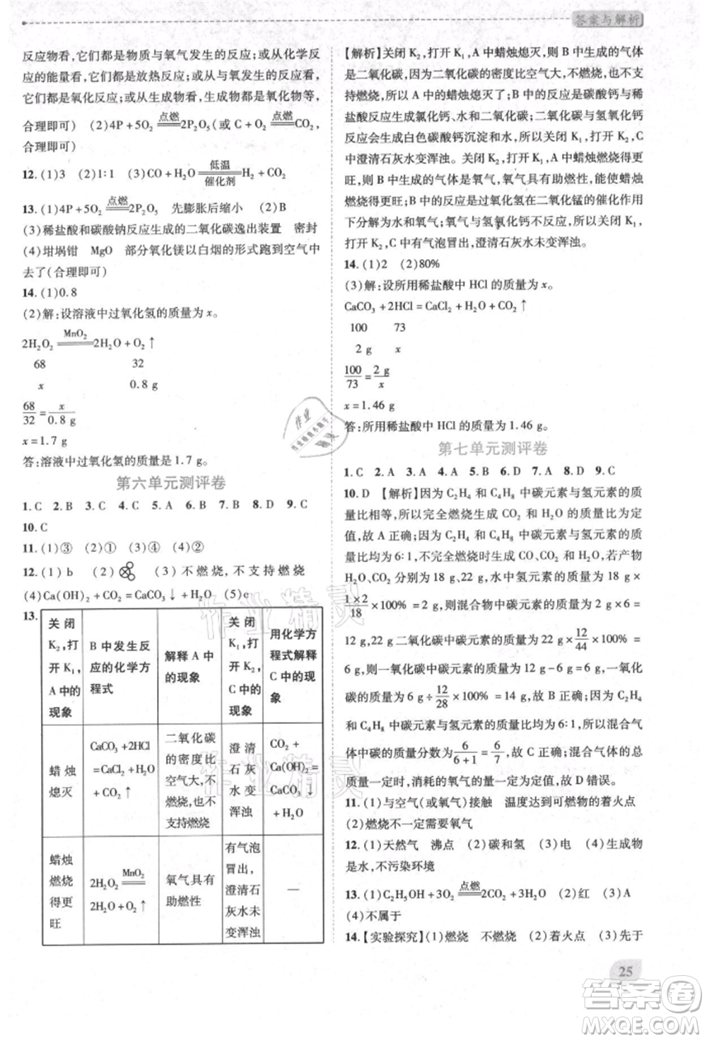 人民教育出版社2021新課標(biāo)教材同步導(dǎo)練九年級(jí)化學(xué)上冊(cè)人教版參考答案