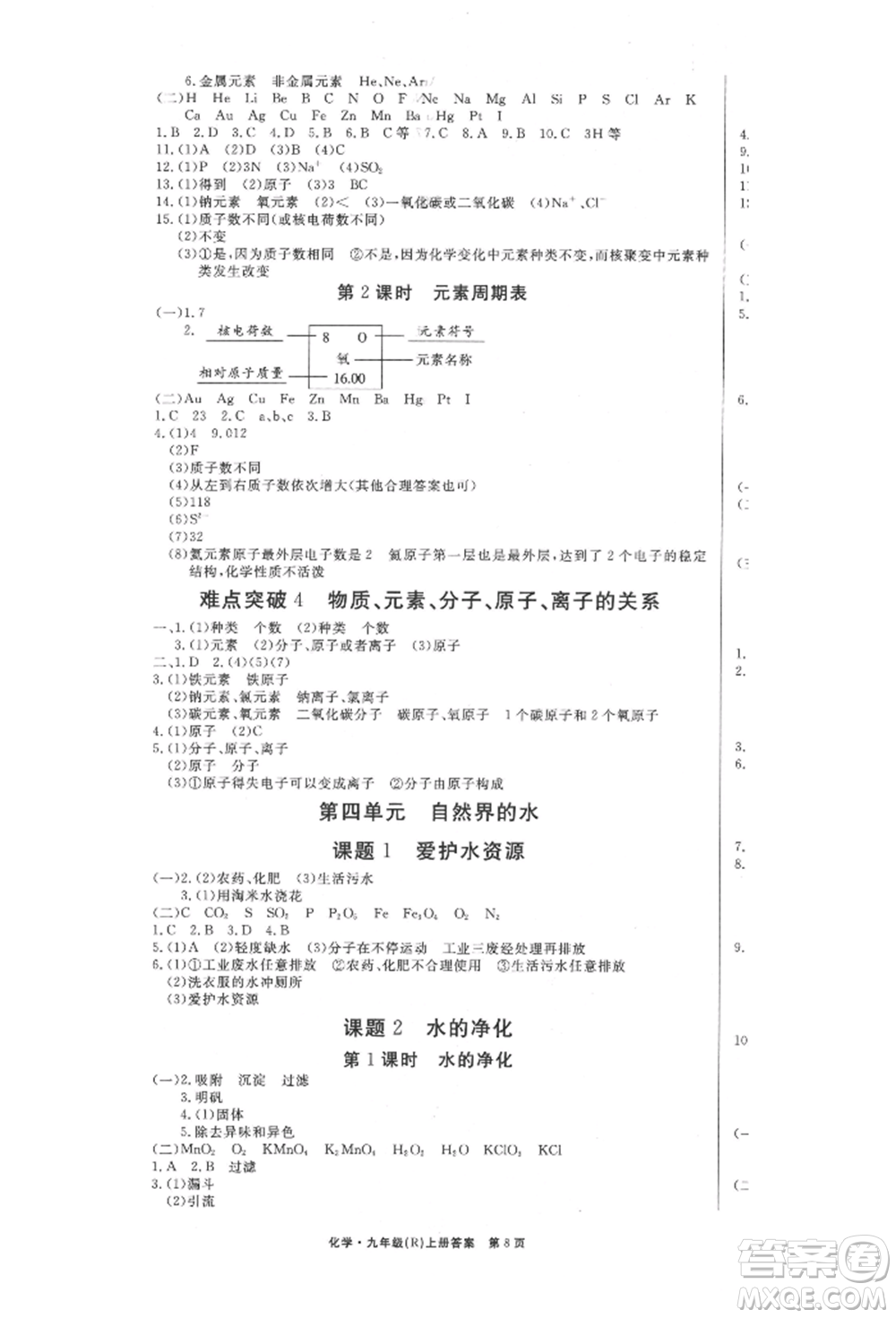 東方出版社2021贏在新課堂九年級(jí)化學(xué)上冊(cè)人教版江西專版參考答案