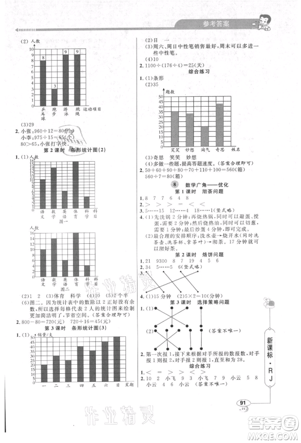 山東畫(huà)報(bào)出版社2021應(yīng)用題天天練四年級(jí)數(shù)學(xué)上冊(cè)人教版參考答案