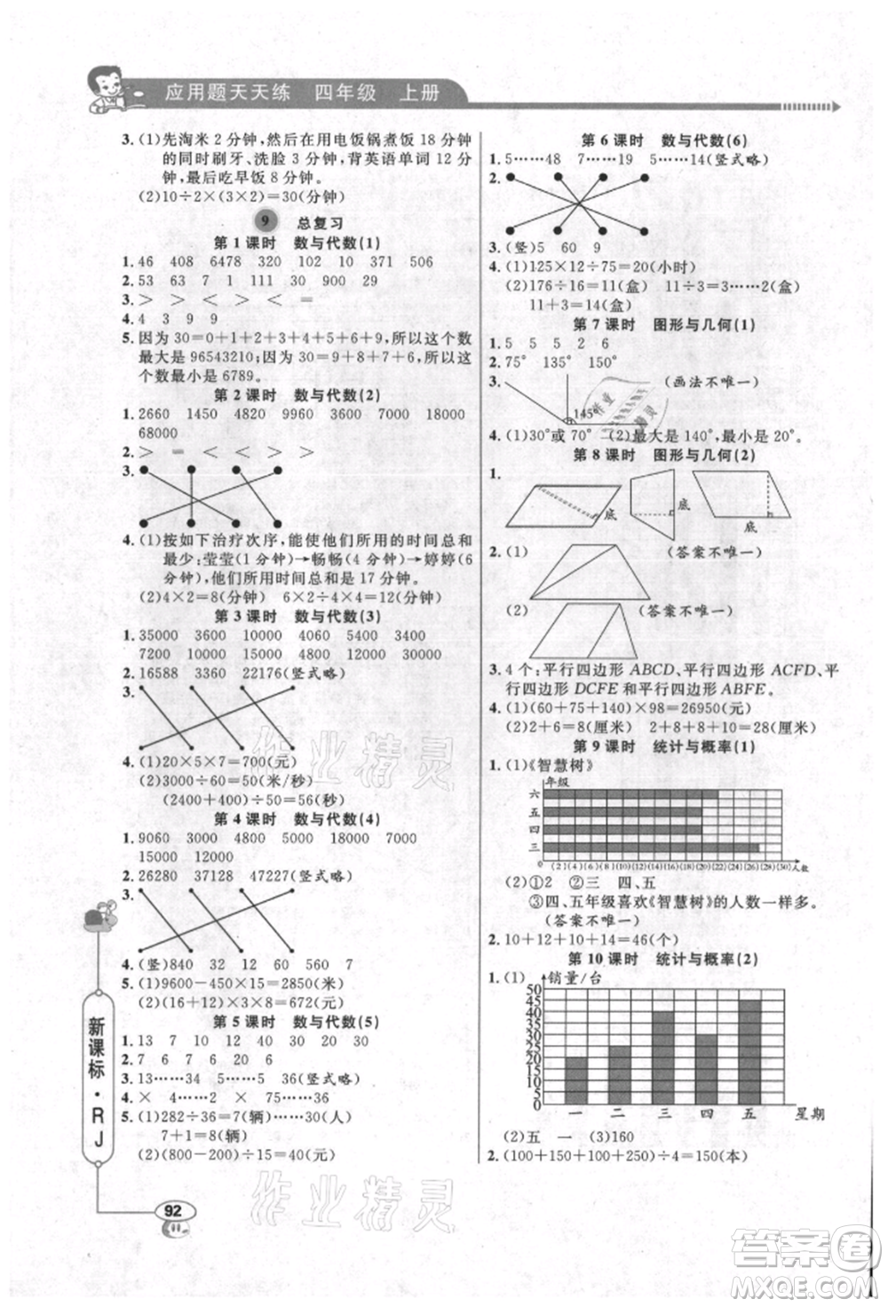 山東畫(huà)報(bào)出版社2021應(yīng)用題天天練四年級(jí)數(shù)學(xué)上冊(cè)人教版參考答案