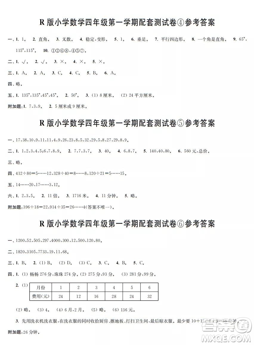 2021年時(shí)代學(xué)習(xí)報(bào)數(shù)學(xué)周刊人教版四年級(jí)第一學(xué)期配套試卷答案