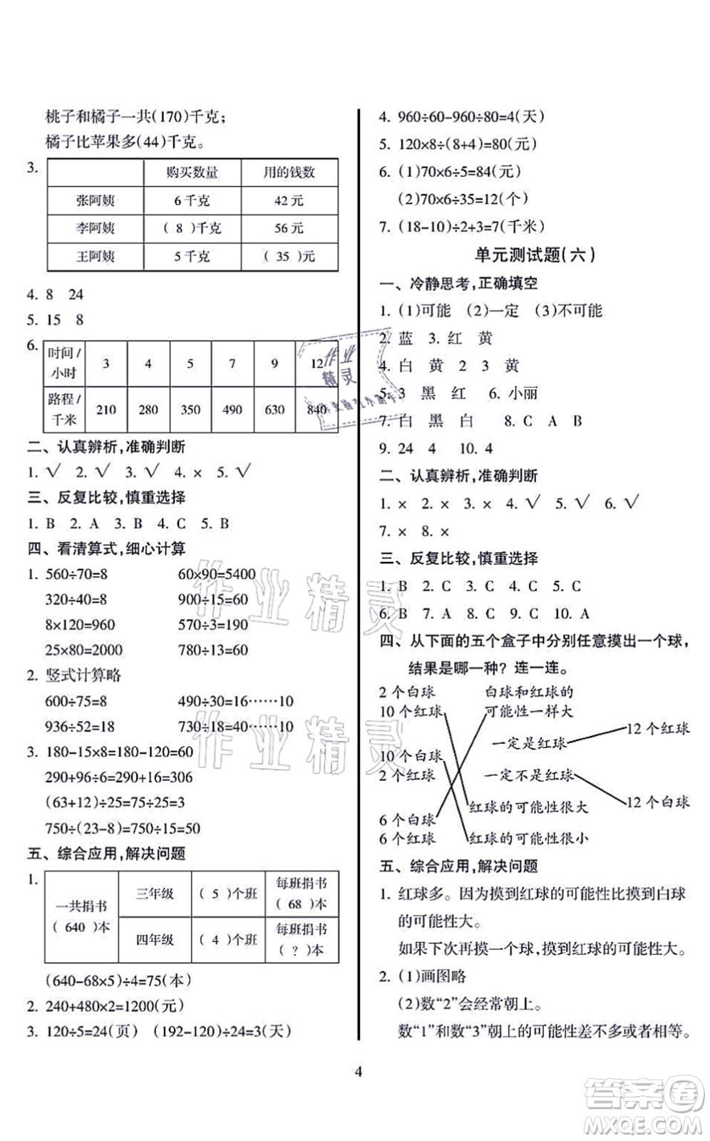 海南出版社2021金椰風新課程同步練四年級數(shù)學上冊SJ蘇教版答案