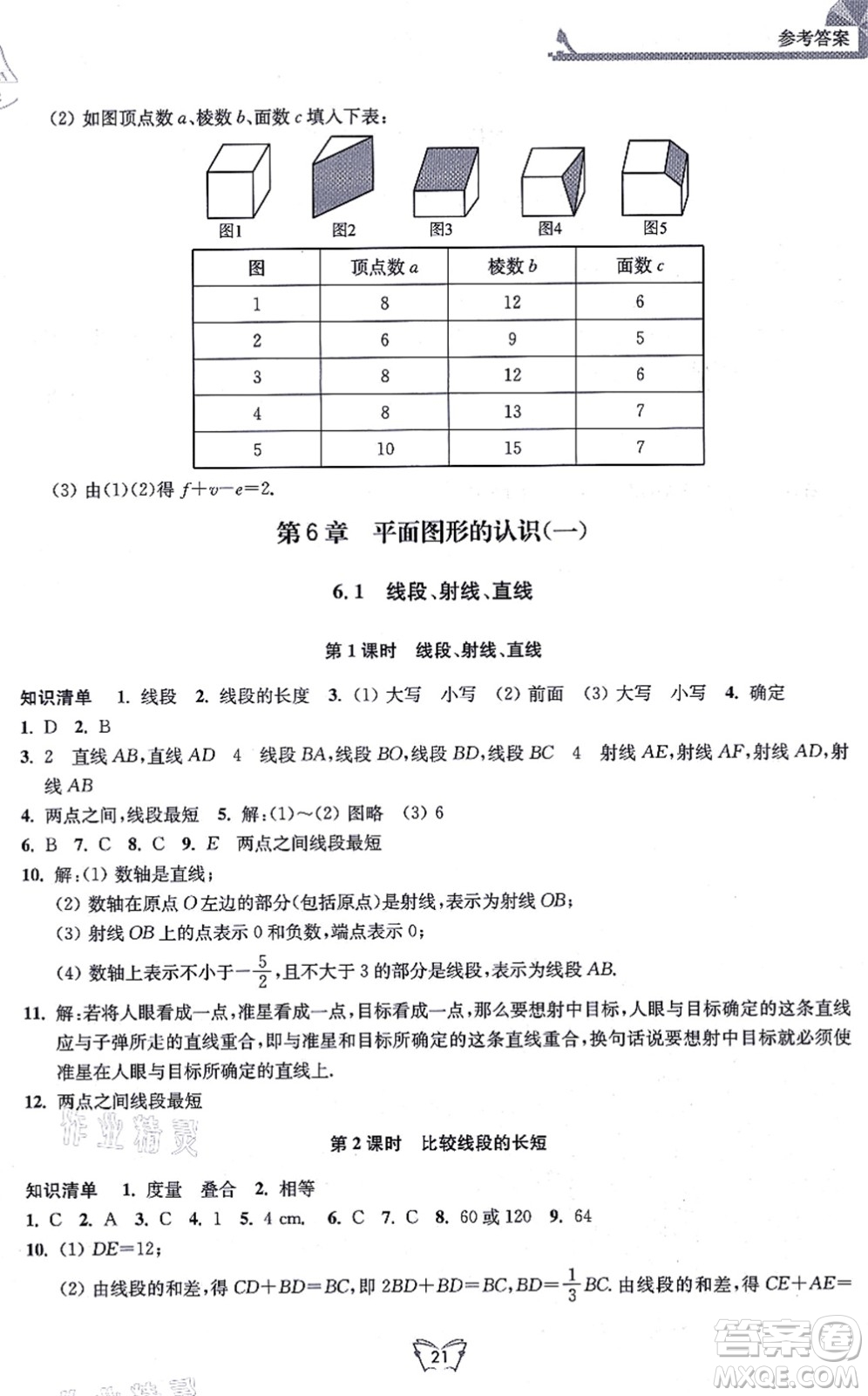 江蘇人民出版社2021創(chuàng)新課時(shí)作業(yè)本七年級數(shù)學(xué)上冊蘇教版答案