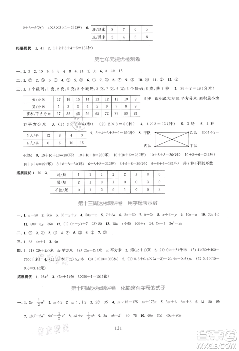 北方婦女兒童出版社2021金色課堂復(fù)習(xí)金卷同步跟蹤大試卷五年級數(shù)學(xué)上冊蘇教版參考答案