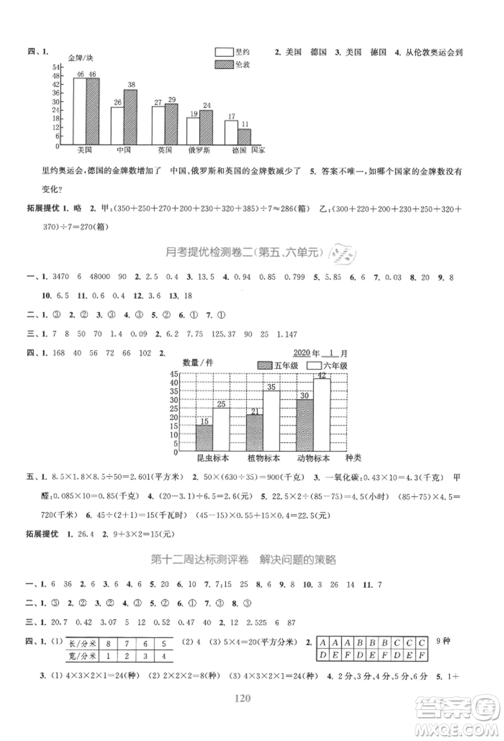 北方婦女兒童出版社2021金色課堂復(fù)習(xí)金卷同步跟蹤大試卷五年級數(shù)學(xué)上冊蘇教版參考答案