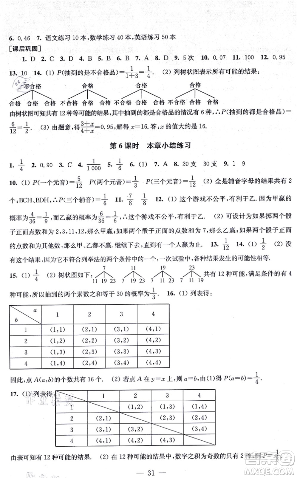 江蘇鳳凰美術(shù)出版社2021創(chuàng)新課時(shí)作業(yè)九年級(jí)數(shù)學(xué)上冊(cè)新課標(biāo)全國(guó)版答案