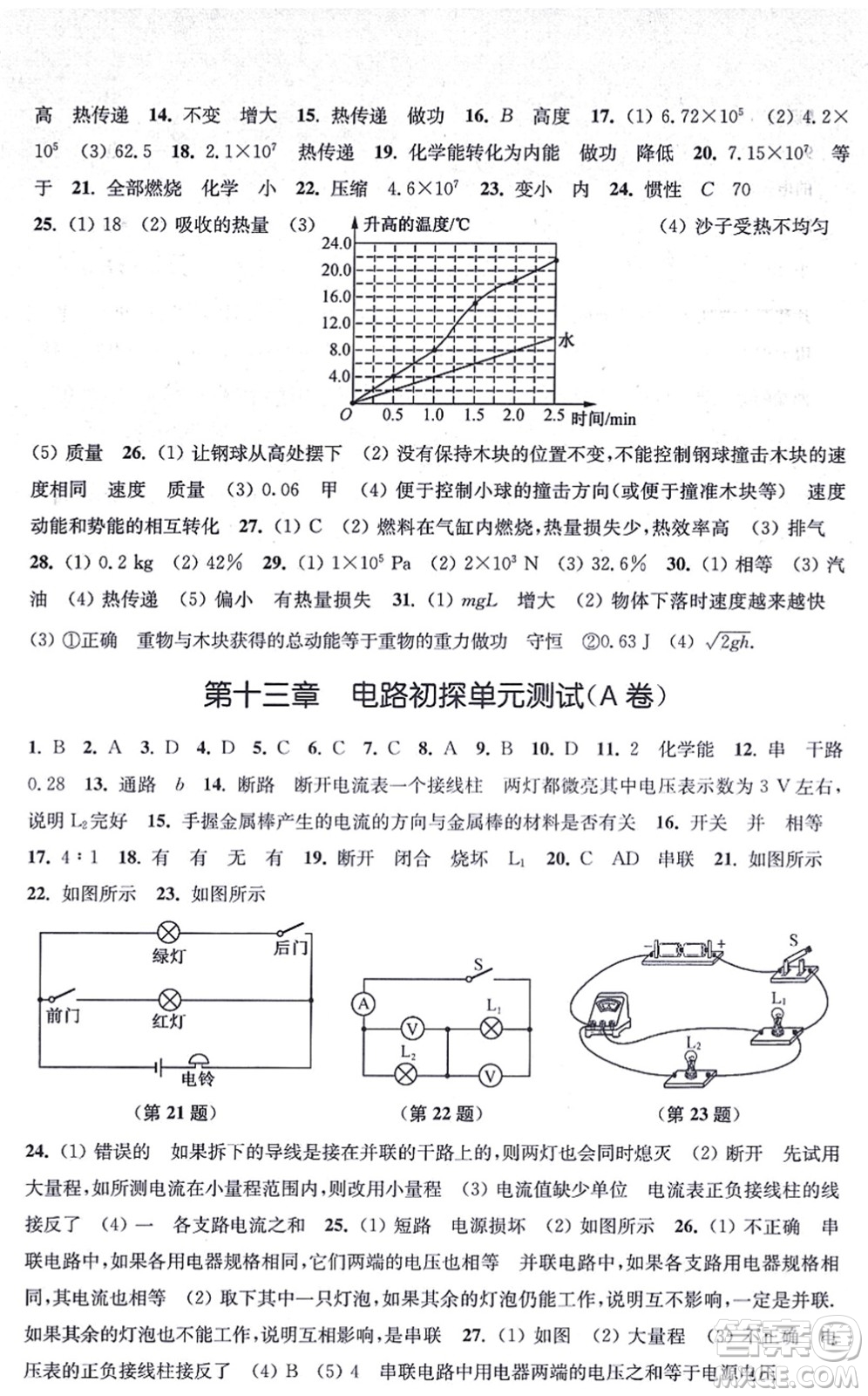 江蘇鳳凰美術(shù)出版社2021創(chuàng)新課時(shí)作業(yè)九年級(jí)數(shù)學(xué)上冊(cè)新課標(biāo)江蘇版答案