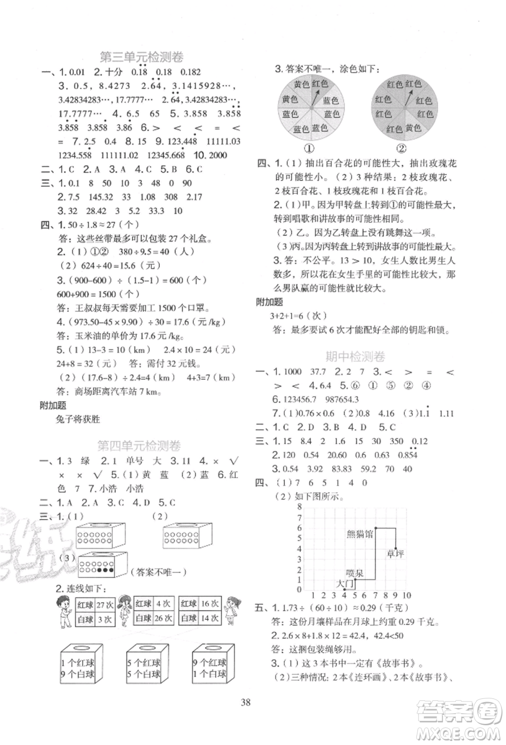 浙江教育出版社2021新東方優(yōu)學(xué)練五年級數(shù)學(xué)上冊人教版參考答案