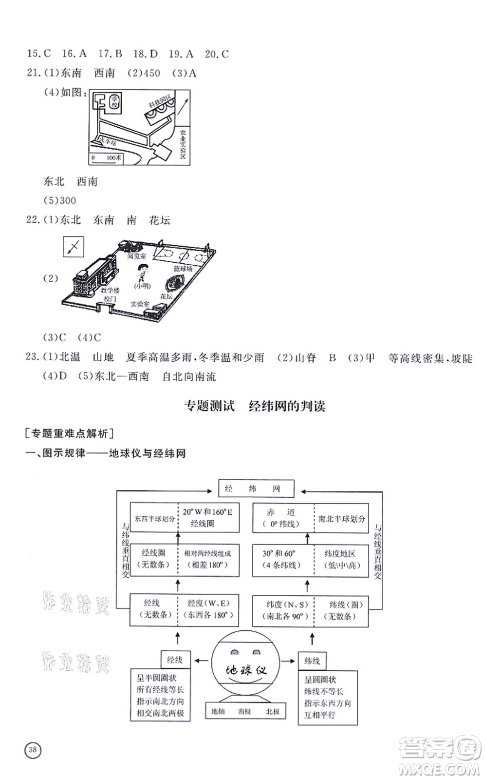 山東友誼出版社2021初中同步練習冊提優(yōu)測試卷七年級地理上冊人教版答案