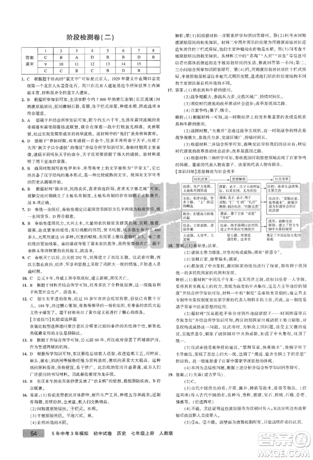 教育科學(xué)出版社2021年5年中考3年模擬初中試卷七年級歷史上冊人教版參考答案