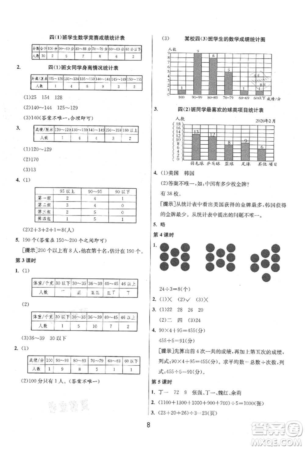 江蘇人民出版社2021年1課3練單元達(dá)標(biāo)測(cè)試四年級(jí)上冊(cè)數(shù)學(xué)蘇教版參考答案