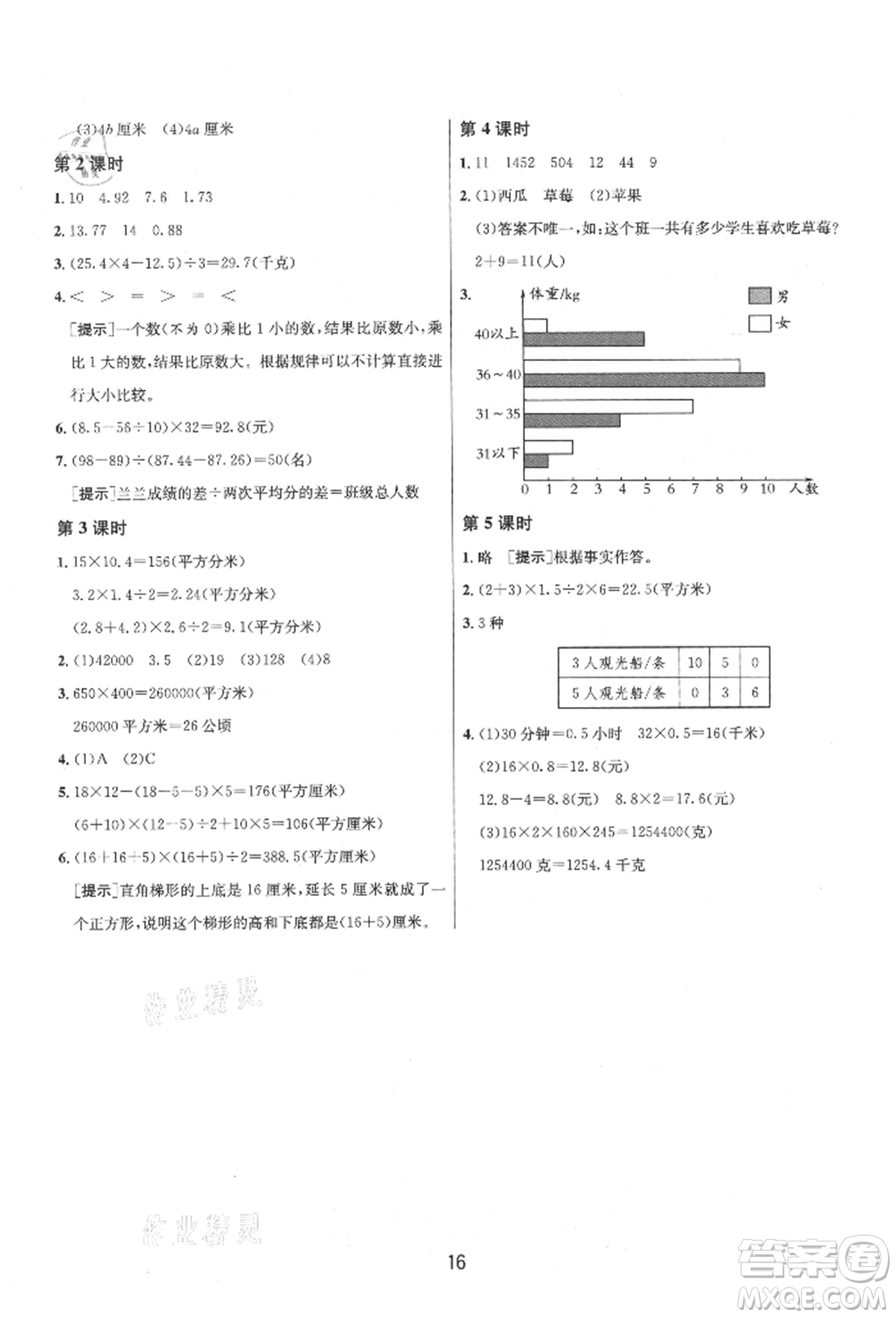 江蘇人民出版社2021年1課3練單元達(dá)標(biāo)測試五年級上冊數(shù)學(xué)蘇教版參考答案