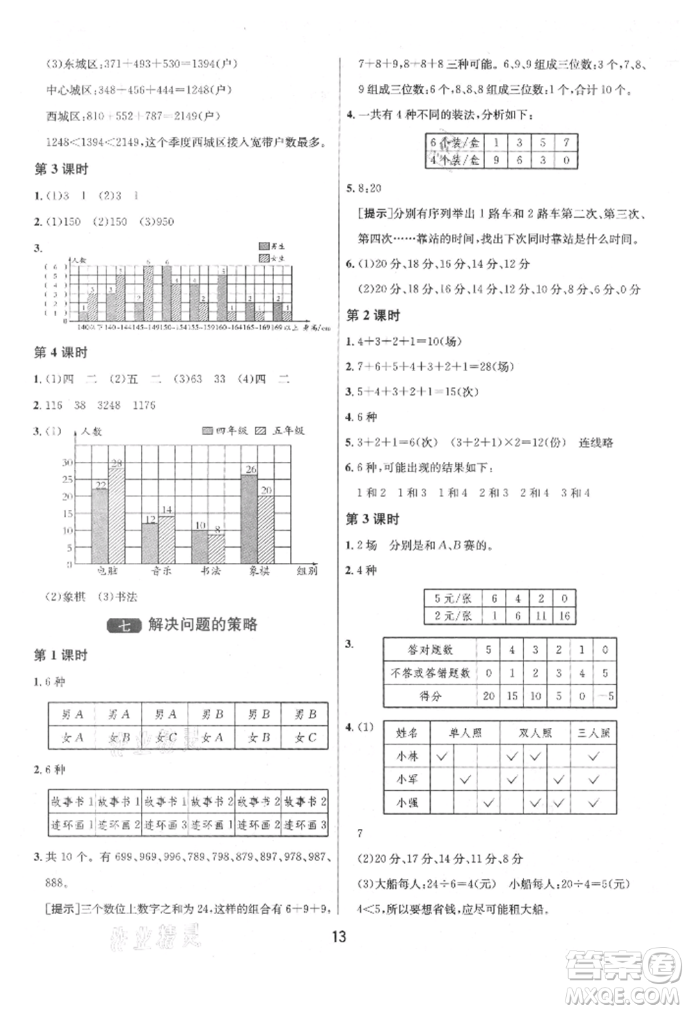 江蘇人民出版社2021年1課3練單元達(dá)標(biāo)測試五年級上冊數(shù)學(xué)蘇教版參考答案