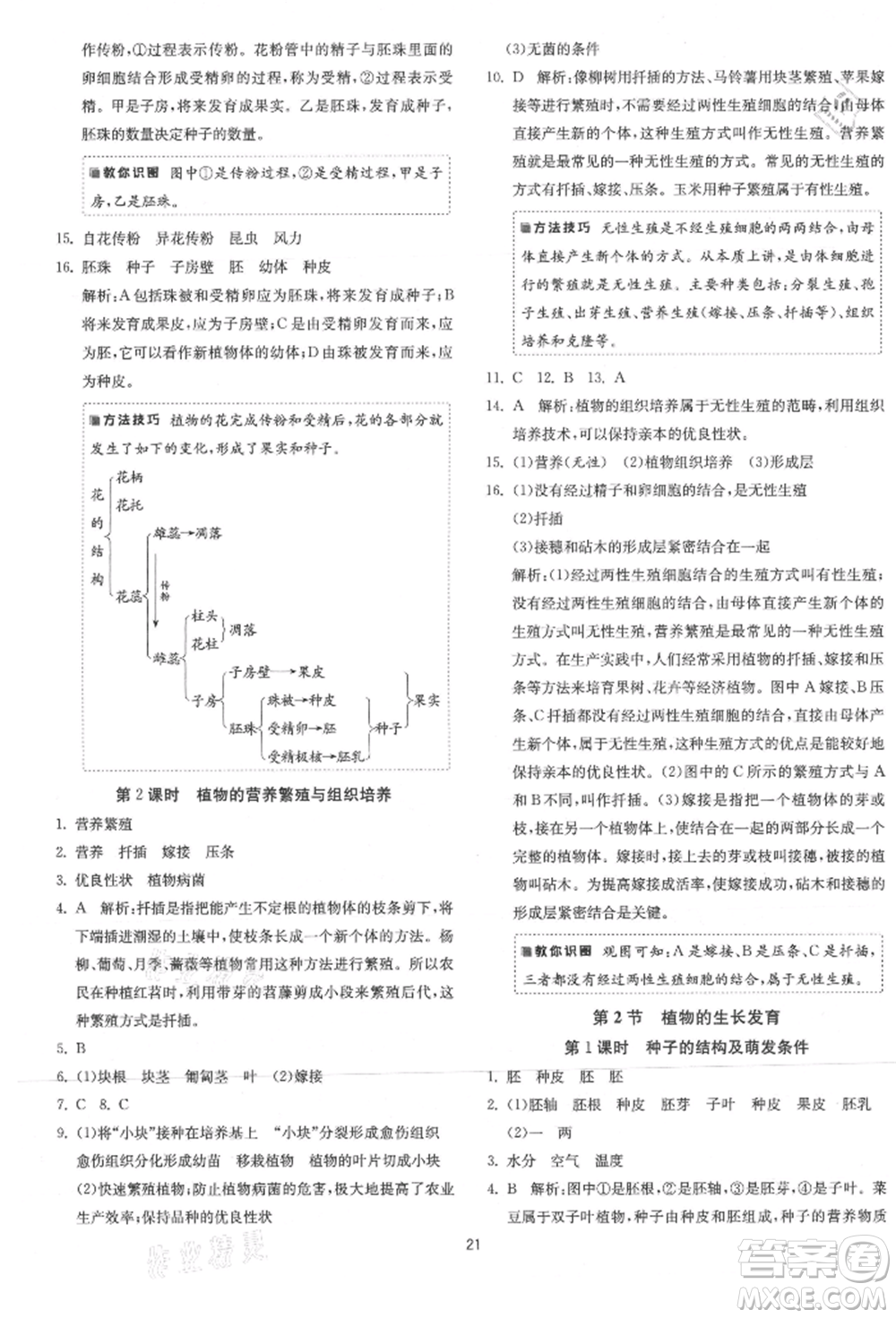 江蘇人民出版社2021年1課3練單元達(dá)標(biāo)測(cè)試八年級(jí)生物上冊(cè)蘇科版參考答案