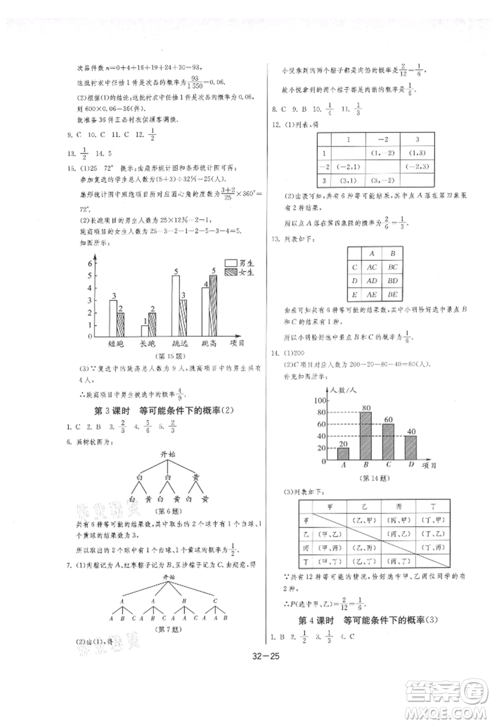 江蘇人民出版社2021年1課3練單元達標測試九年級數(shù)學上冊蘇科版參考答案