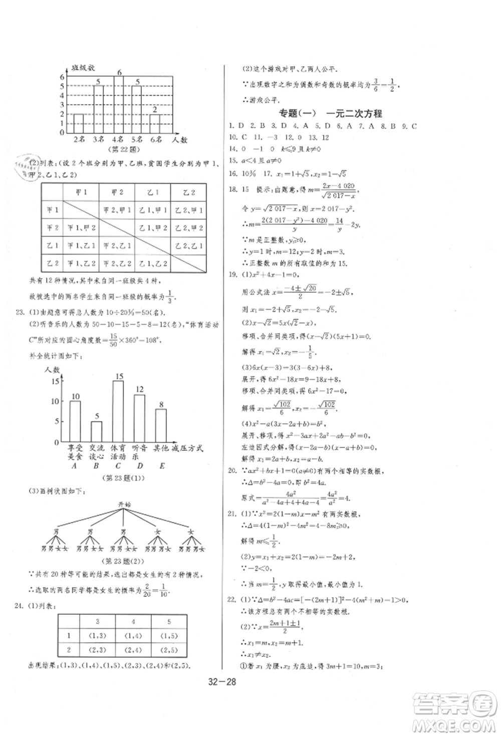 江蘇人民出版社2021年1課3練單元達標測試九年級數(shù)學上冊蘇科版參考答案