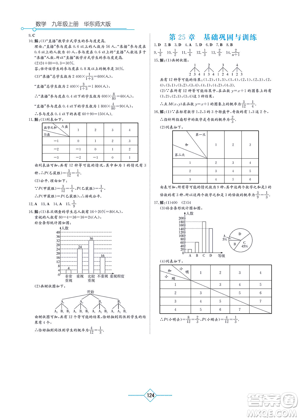 湖南教育出版社2021學(xué)法大視野九年級(jí)數(shù)學(xué)上冊(cè)華東師大版答案