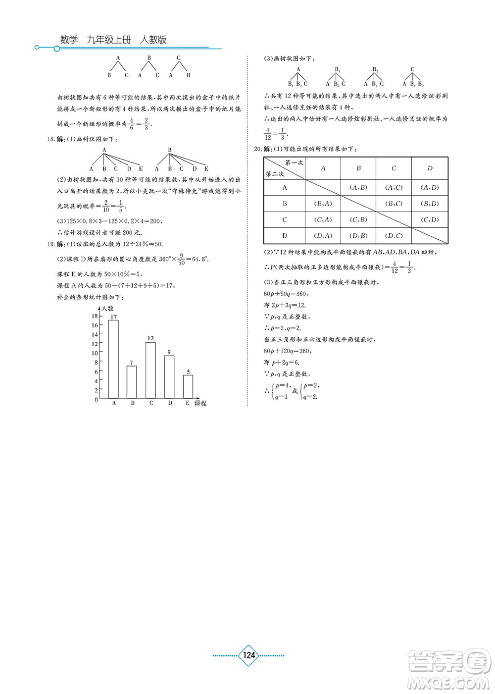 湖南教育出版社2021學(xué)法大視野九年級數(shù)學(xué)上冊人教版答案