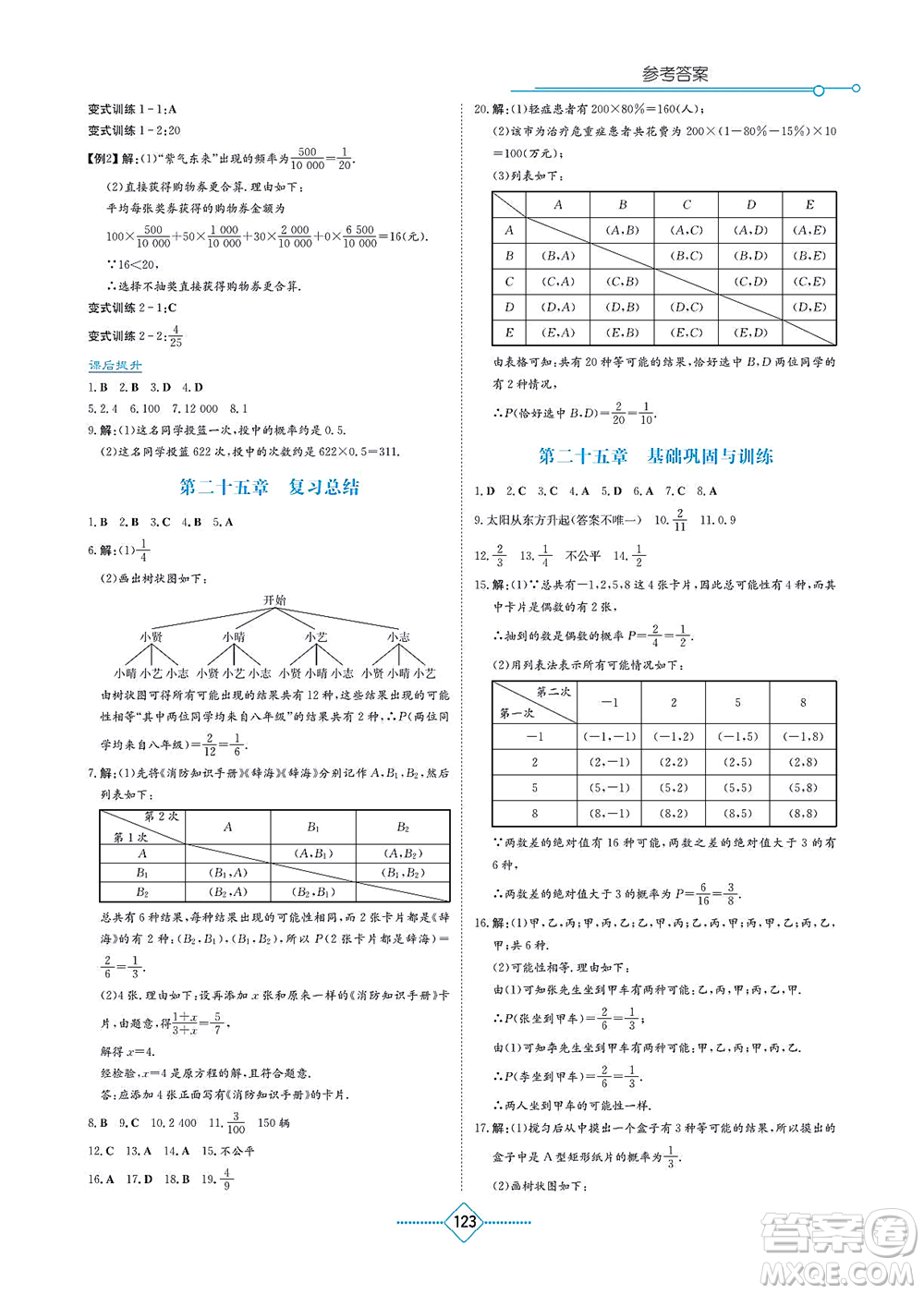 湖南教育出版社2021學(xué)法大視野九年級數(shù)學(xué)上冊人教版答案