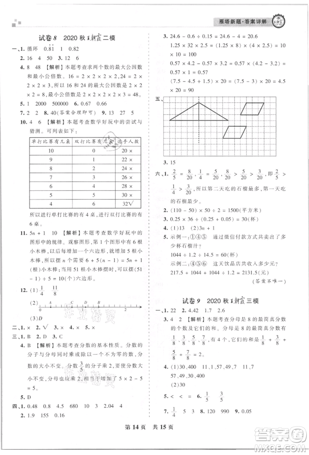 江西人民出版社2021王朝霞雁塔新題西安期末試卷研究五年級數(shù)學(xué)上冊北師大版參考答案